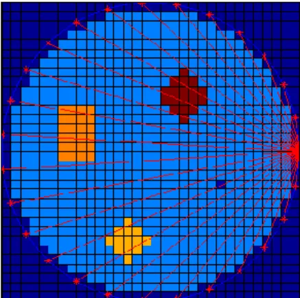 Gambar  1 Hasil Staright  Ray  Path  Tracing  2.  Snellius Ray Path Tracing 