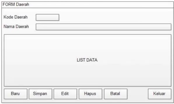 Gambar III.23 Input Data Daerah PT. Ekspedisi Muatan Kapal Laut    3.  Rancangan Input Data Supir 
