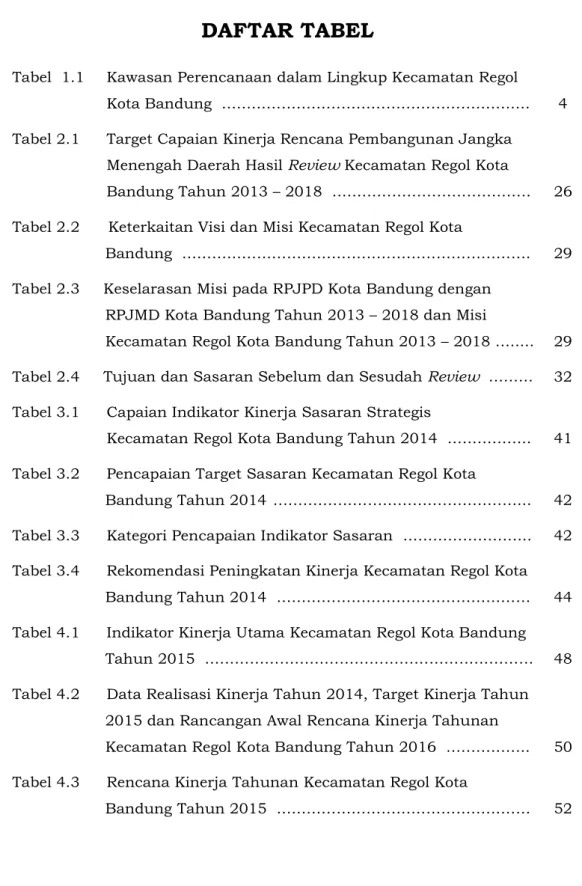 Tabel  1.1  Kawasan Perencanaan dalam Lingkup Kecamatan Regol  Kota Bandung  …………………………………………………..…  4  Tabel 2.1  Target Capaian Kinerja Rencana Pembangunan Jangka 