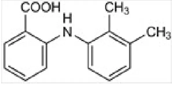 Gambar struktur Asam Mefenamat  (10) .  Dalam   penetapan   kadar   asam mefenamat   ini   digunakan   metode   titraasi alkalimetri   dan   analisis   kuantitatif menggunakan   spektroskopi   UV-Vis.