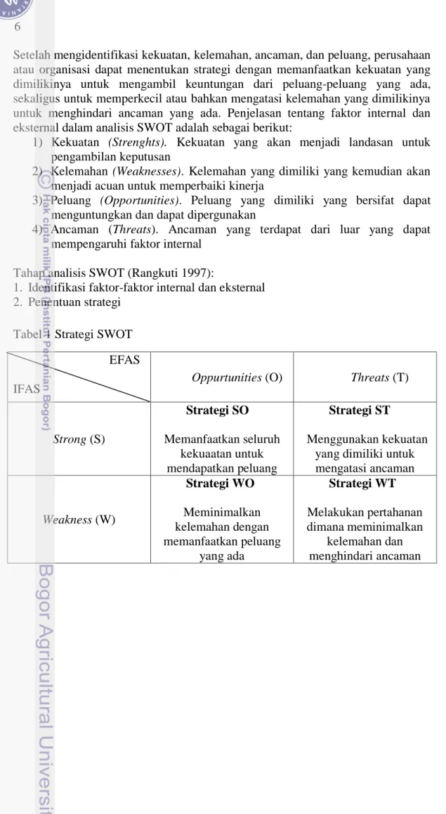 Tabel 1 Strategi SWOT                       EFAS 