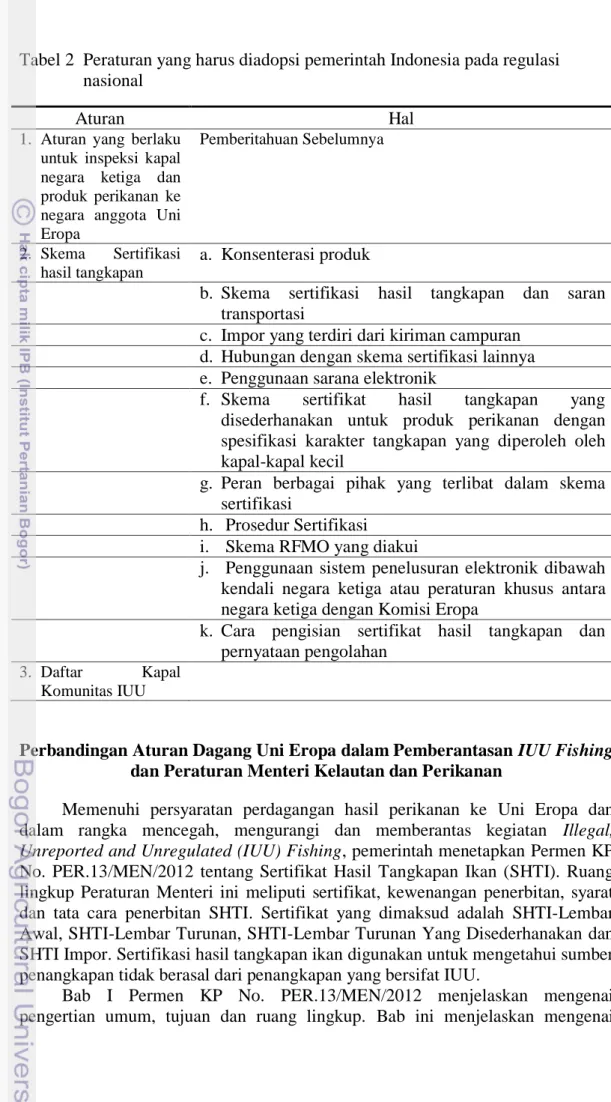 Tabel 2  Peraturan yang harus diadopsi pemerintah Indonesia pada regulasi         nasional 