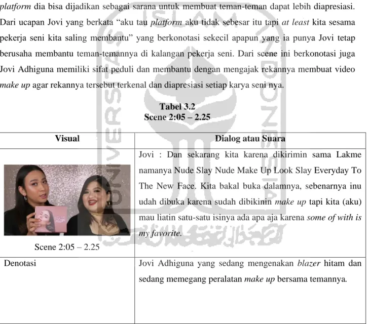 Tabel 3.2  Scene 2:05 – 2.25 