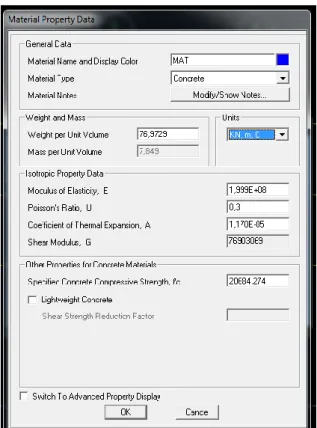 Gambar 2.17 Memasukkan Nilai Fy, Fc dan Modulus Elastisitas. 