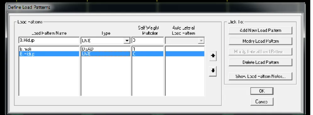 Gambar 2.19 Membuat Load Pattern beban mati dan beban hidup. 