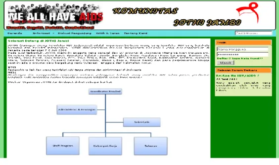 Gambar 4.6  Tampilan Halaman Utama 