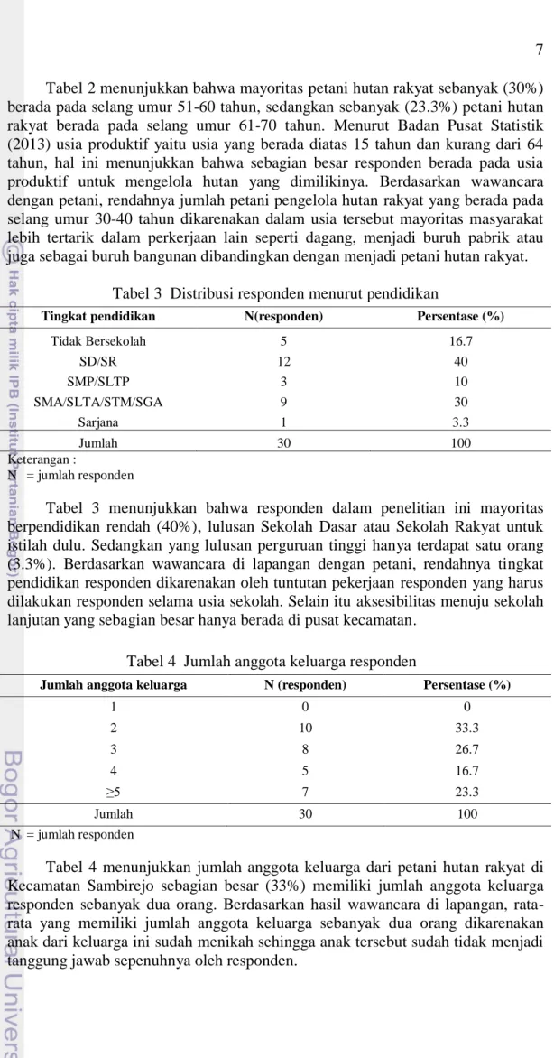 Tabel 3  Distribusi responden menurut pendidikan 