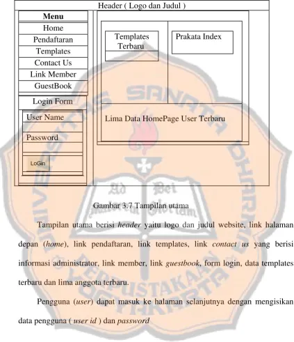 Gambar 3.7 Tampilan utama 