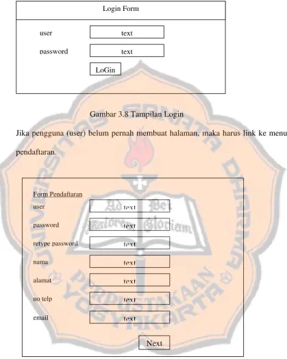 Gambar 3.8 Tampilan Login 