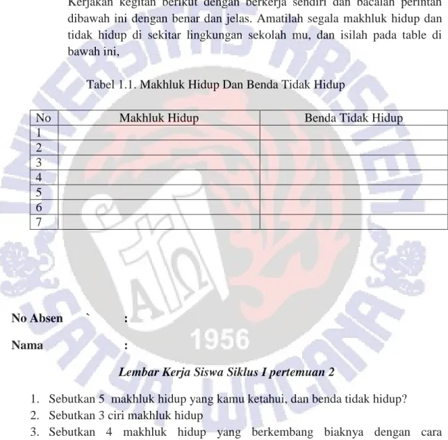 Tabel 1.1. Makhluk Hidup Dan Benda Tidak Hidup 