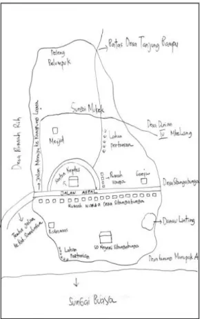 Gambar 2. Hasil PRA berupa gambar peta  Karakteristik Kelembagaan  