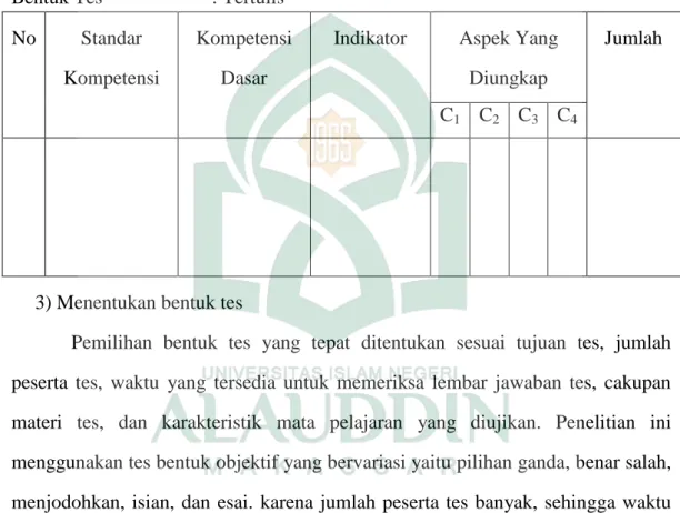 PENGEMBANGAN INSTRUMEN TES HASIL BELAJAR KOGNITIF MATA PELAJARAN FISIKA ...