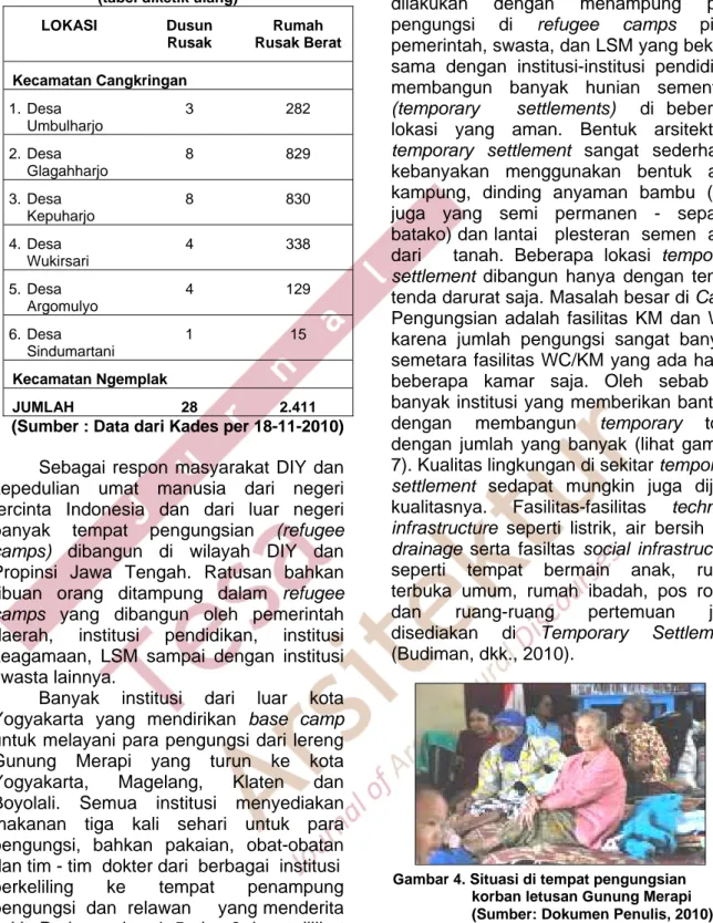 Tabel 1. Data Dusun dan Rumah yang Rusak  (tabel diketik ulang) 