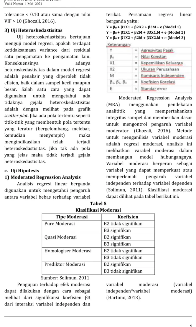 Tabel 5  Klasifikasi Moderasi 