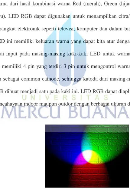 Gambar 2.2 Warna lampu RGB 