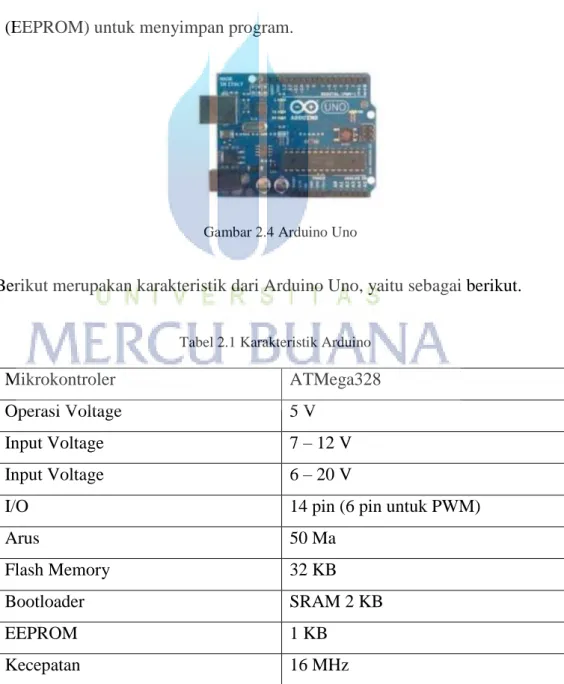 Gambar 2.4 Arduino Uno 