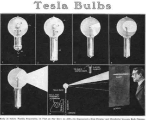 Gambar 1.5  Bohlam Florescent Tesla 