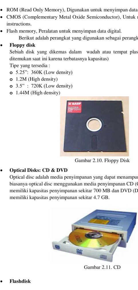 Gambar 2.10. Floppy Disk 