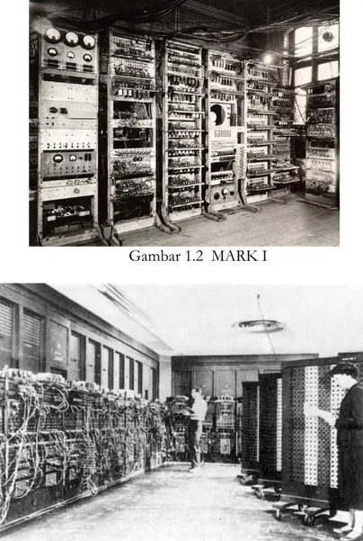 Gambar 1.3  ENIAC
