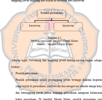 Gambar 4.1 Struktur organisasi bengkel Megah Motor. 