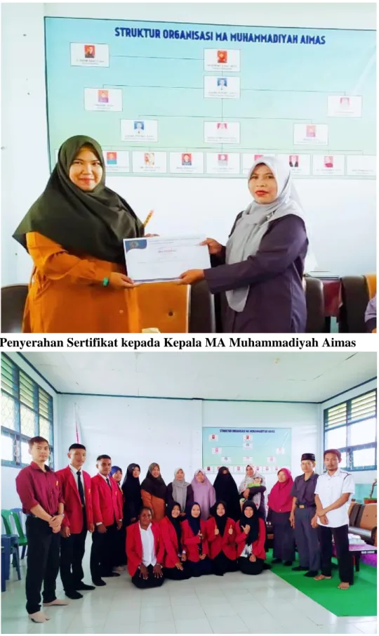 Foto  bersama  Mahasiswa  magang  3  dan  guru-guru  MA  Muhammadiyah aimas 