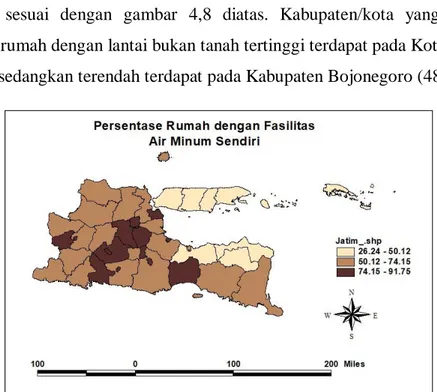 Gambar 4.9 Sebaran Persentase Rumah dengan Fasilitas Air Minum Sendiri di Jawa  Timur 