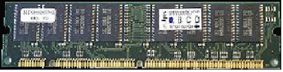 Gambar memori SDDRAM PC66. 