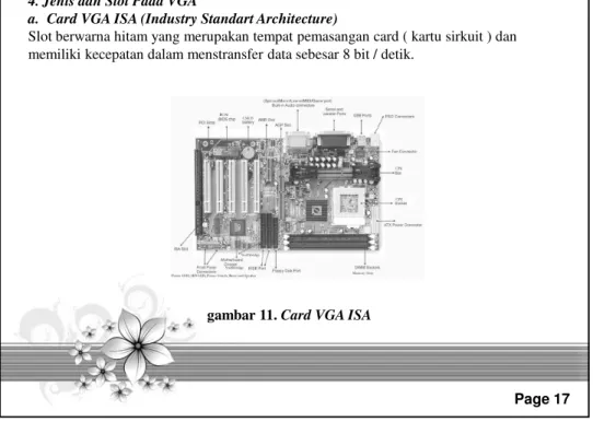gambar 11. Card VGA ISA 