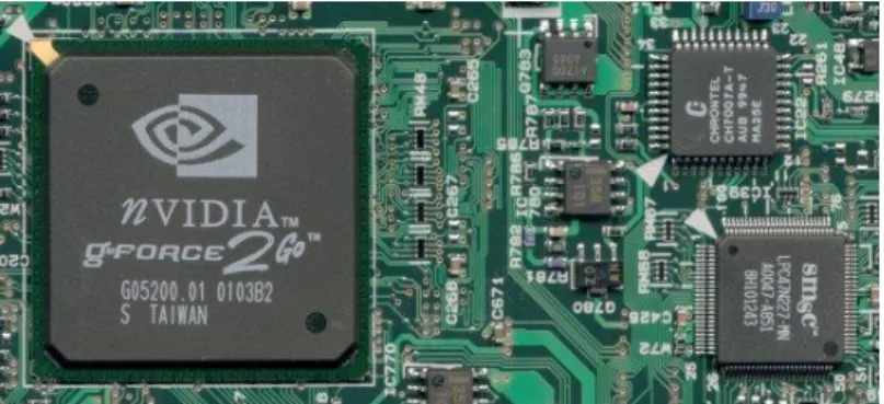 gambar 6. VGA On-Board