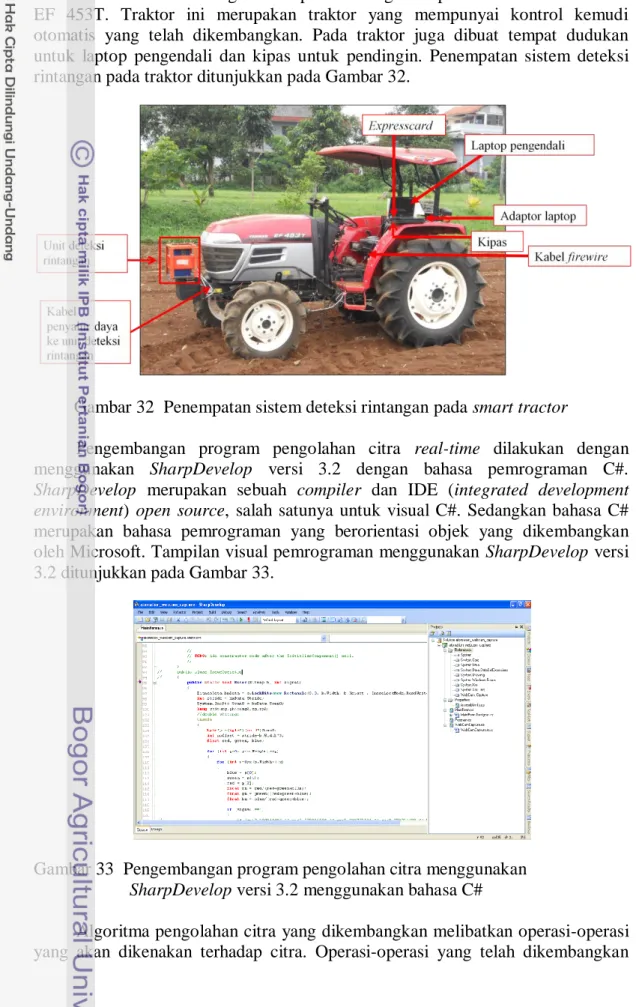 Gambar 32  Penempatan sistem deteksi rintangan pada smart tractor 