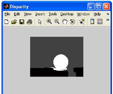 Gambar 4.4 Disparity Map 