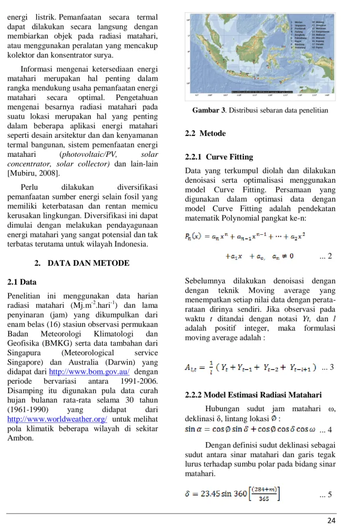 Gambar 3. Distribusi sebaran data penelitian 
