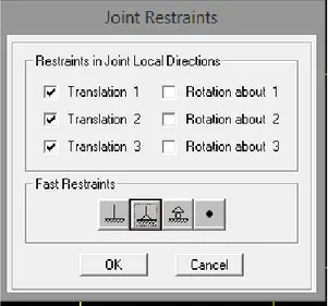 Gambar 2.8 Dialog Box Joint Restraints  7.  Menentukan beban terbagi rata pada balok 