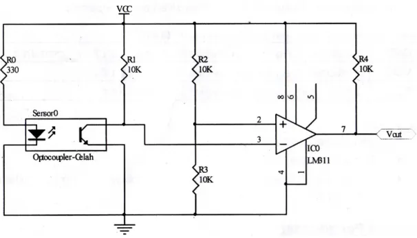 Gambar 2.6 menunjukkan piringan derajat rotary encoder. 