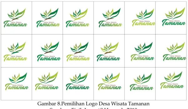 Gambar 8.Pemilihan Logo Desa Wisata Tamanan  Sumber : Fiqih Imroatil Hasanah, 2018 