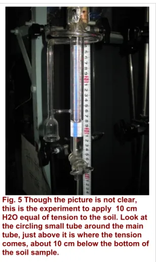 Fig. 5 Though the picture is not clear,  this is the experiment to apply  10 cm  H2O equal of tension to the soil