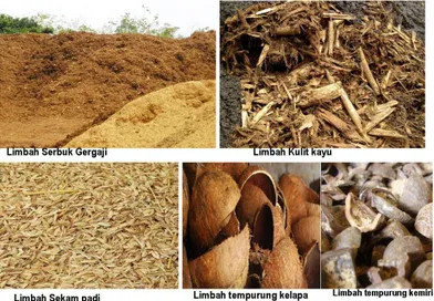 Gambar 8.  Potensi beberapa jenis limbah sebagai bahan baku arang  (Foto: dok. Gusmailina) 