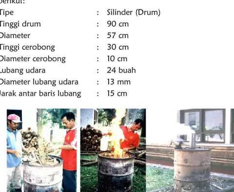 Gambar 12. Pembuatan arang dengan tungku drum   (Foto: dok. Gusmailina) 