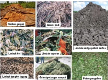 Gambar 18. Sampah organik sebagai bahan baku Arkoba  (Foto: dok. Gusmailina) 