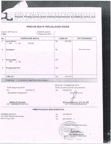 Gambar 3.7 Rincian Biaya Perjalanan Dinas 