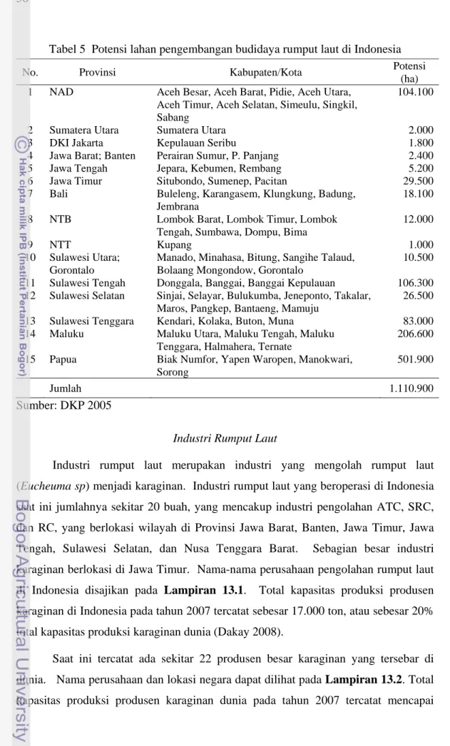 Tabel 5  Potensi lahan pengembangan budidaya rumput laut di Indonesia  No. Provinsi  Kabupaten/Kota  Potensi 