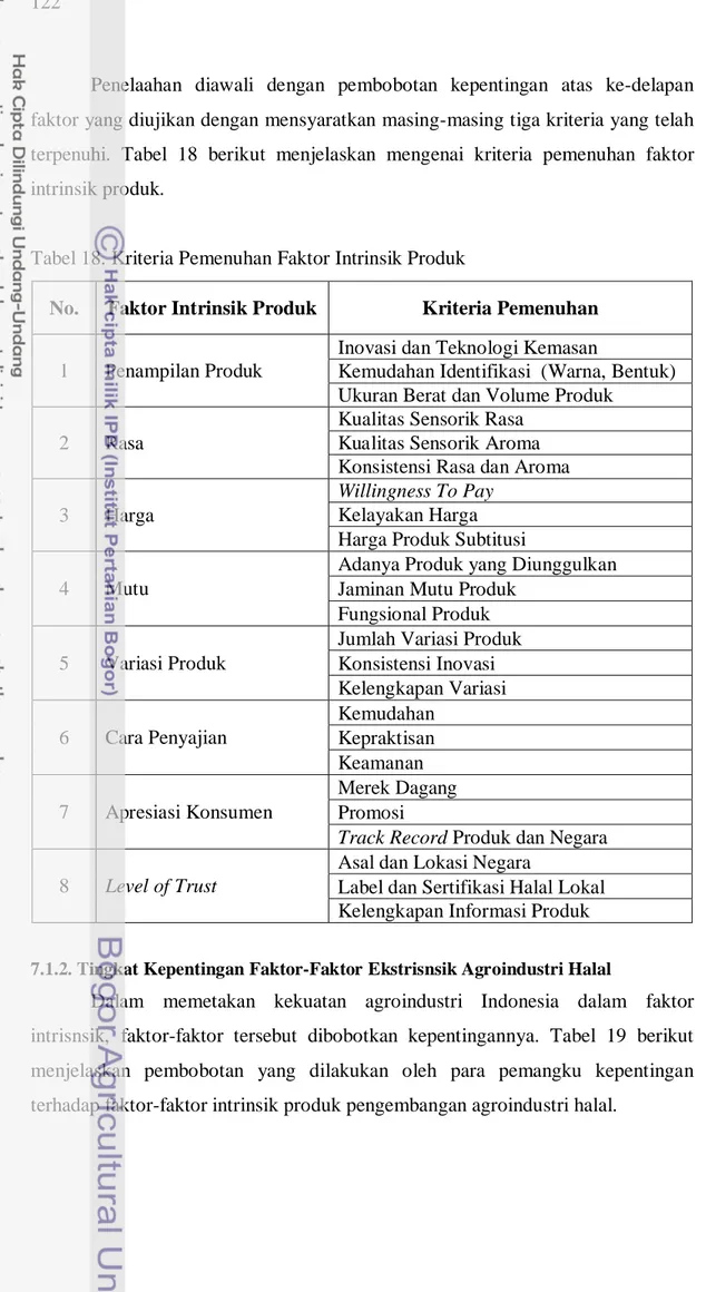 Tabel 18. Kriteria Pemenuhan Faktor Intrinsik Produk 