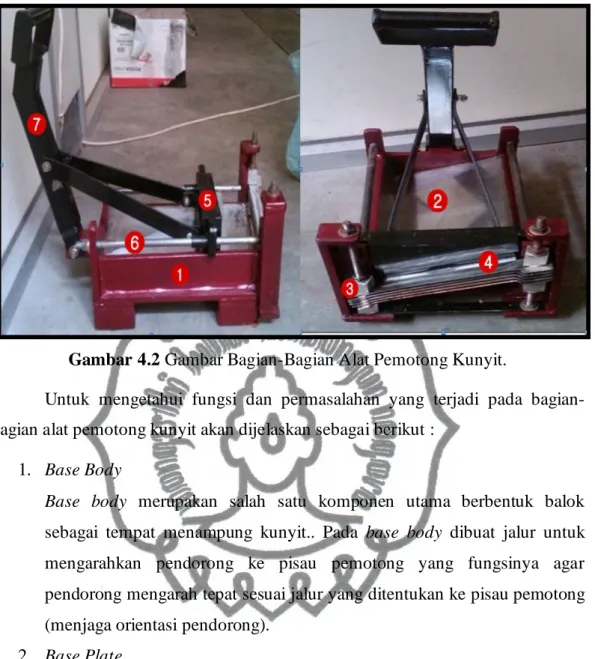 Gambar 4.2 Gambar Bagian-Bagian Alat Pemotong Kunyit. 