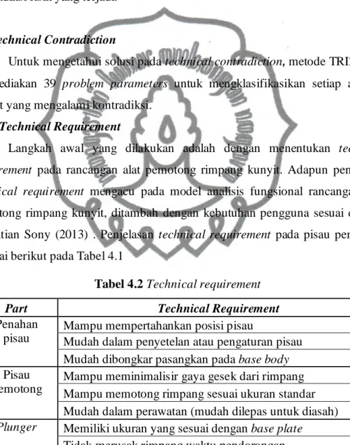Tabel 4.2 Technical requirement 