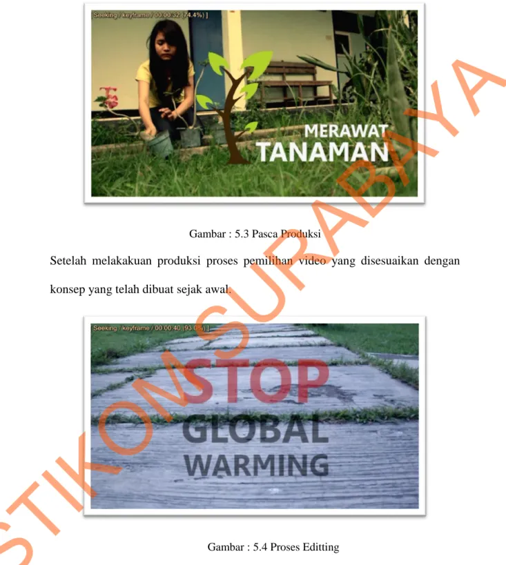 Gambar : 5.3 Pasca Produksi 