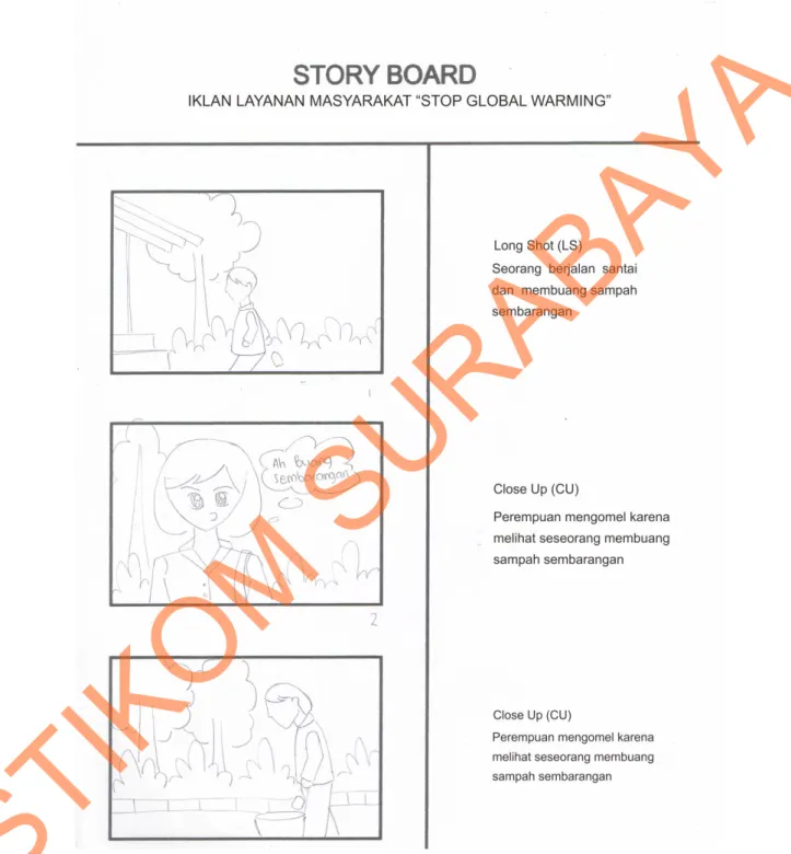 Tabel 5.4 Storyboard ILM Stop Global Warming