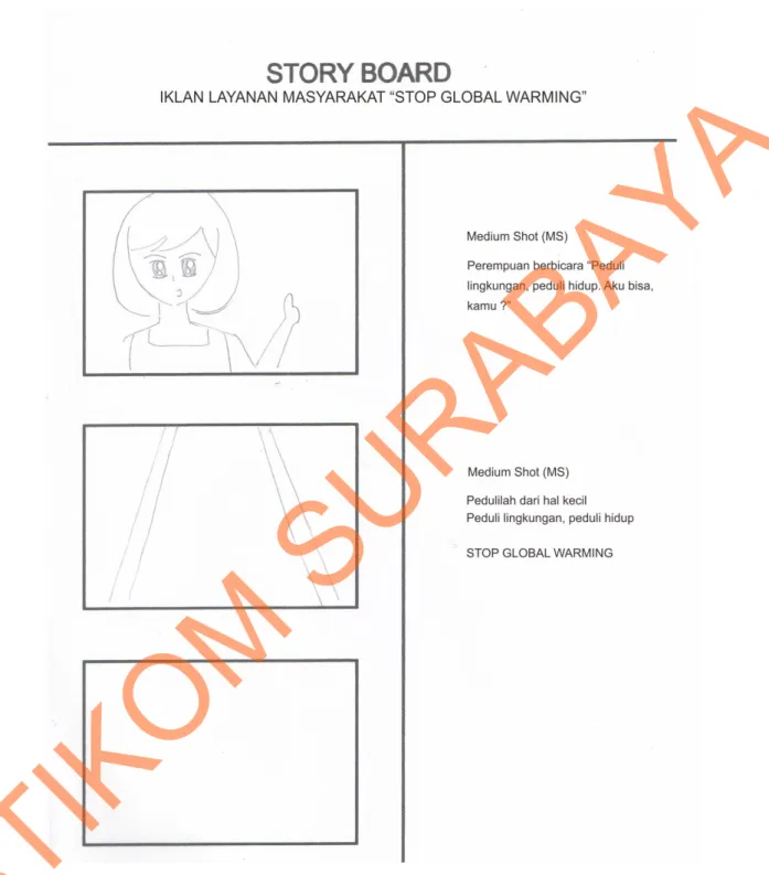 Tabel 5.6 Story Board ILM Stop Global Warming 