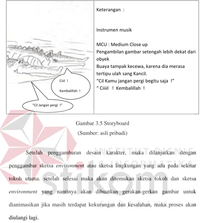 Gambar 3.5 Storyboard  (Sumber: asli pribadi) 