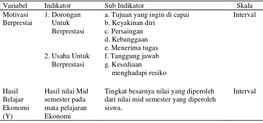 Tabel 4. (Lanjutan) 