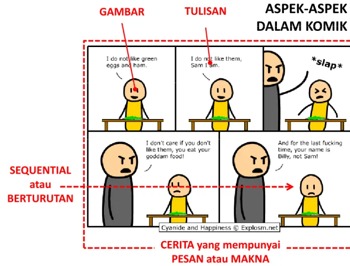 GAMBAR TULISAN